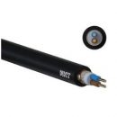 Maakaapelit Maakaapelit